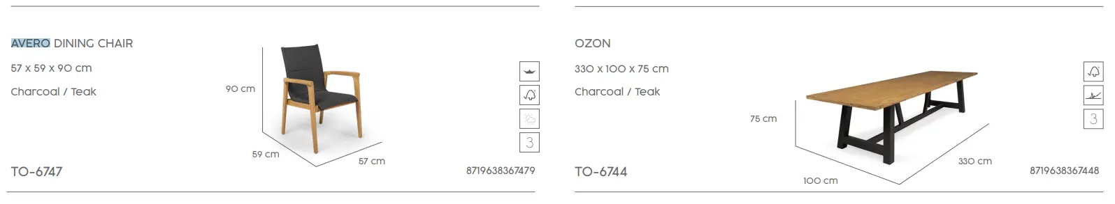 Elementy kompletu stołowego AVERO-OZON