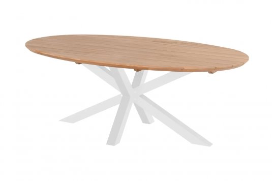 BIAŁY/TEAK Dostępny BIAŁY/TEAK Dostępny