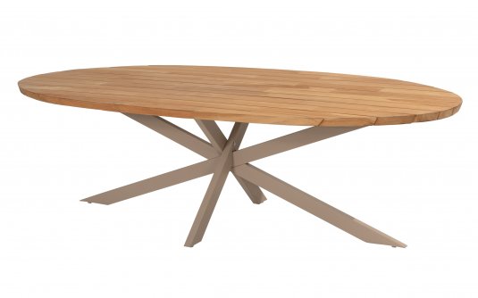 BEŻ/TEAK Dostępny BEŻ/TEAK Dostępny